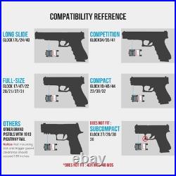 Compact H3L-G Green Laser Sight with Strobe USB Rechargeable & Ambidextrous