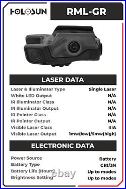 Holosun Compact RML Rail Mounted Green Laser Pointer RML-GR withFree CF Hat Bundle