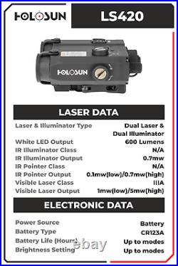 Holosun LS420 G 7075 Aluminum Bodied Dual Green Laser Sight with IR Illuminator