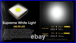 Nitecore NPL25 GL 900 Lumen Rechargeable Flashlight Torch with Green Laser Sight