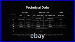 Nitecore NPL25 GL 900 Lumen Rechargeable Flashlight Torch with Green Laser Sight