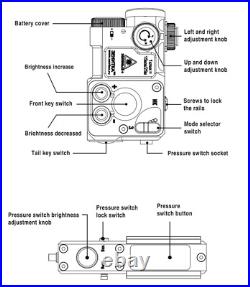 Tactical PERST-4 Green Dot Pointer Sight IR Aiming Laser with M600B Weaponlight