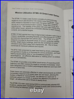 US Military Z Bolt BTG-10G Green Dot Laser with Z-Bolt BTMK-10 Weapon Mount